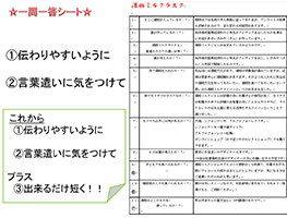 齋藤さんの班が作った接客マニュアルの１ページ